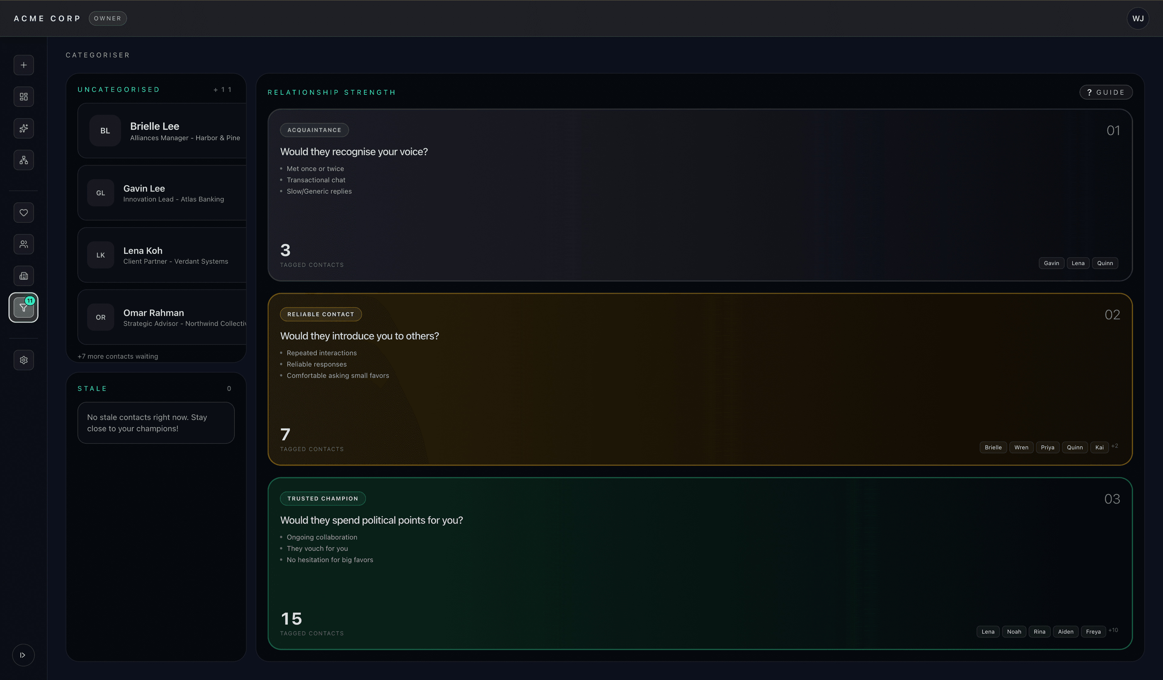 Relationship strength view